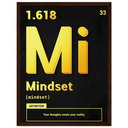 Mindset - Poster - Arthena