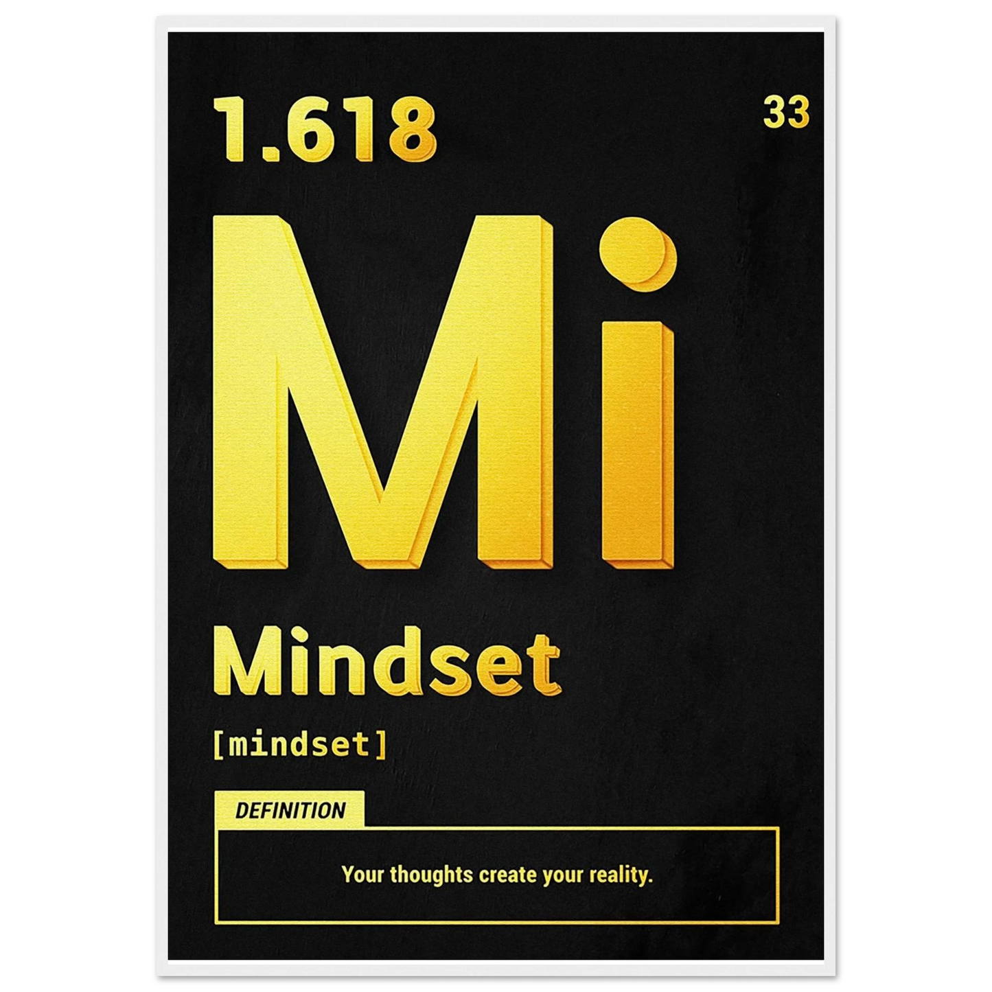 Mindset - Poster - Arthena