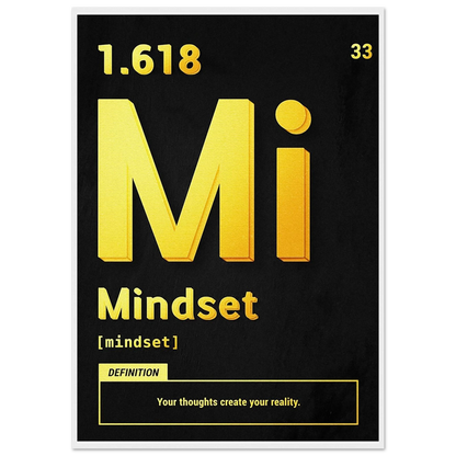 Mindset - Poster - Arthena
