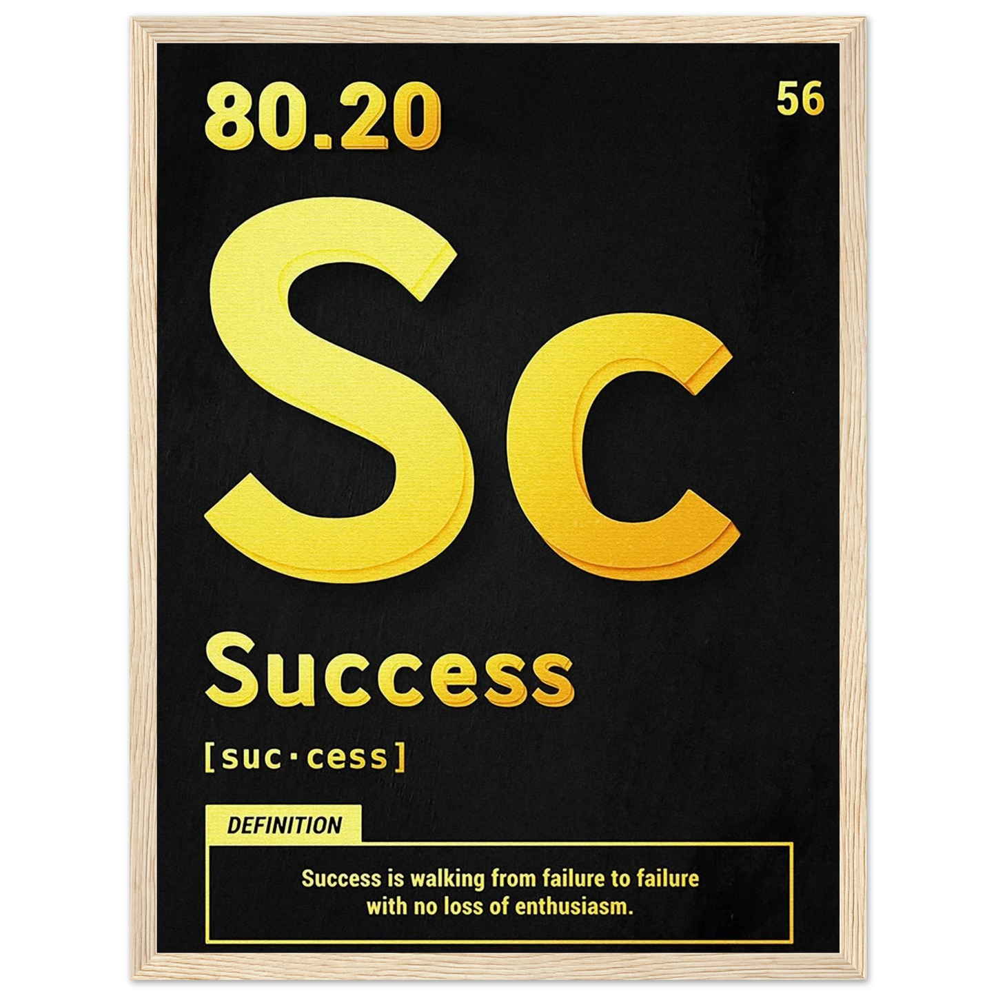 Success - Poster - Arthena