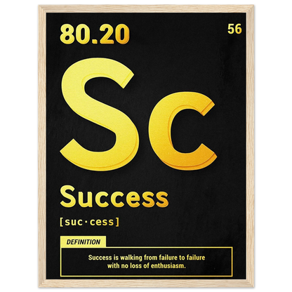 Success - Poster - Arthena