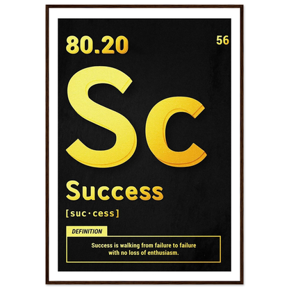 Success - Poster - Arthena