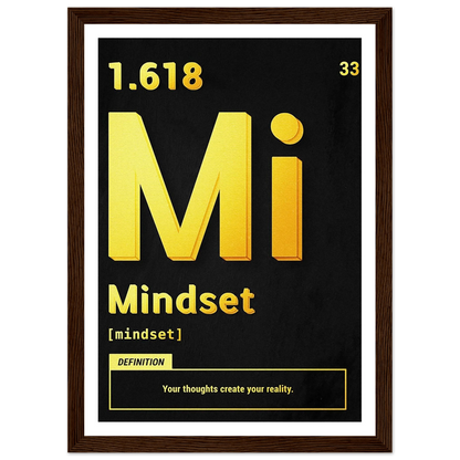 Mindset - Poster - Arthena