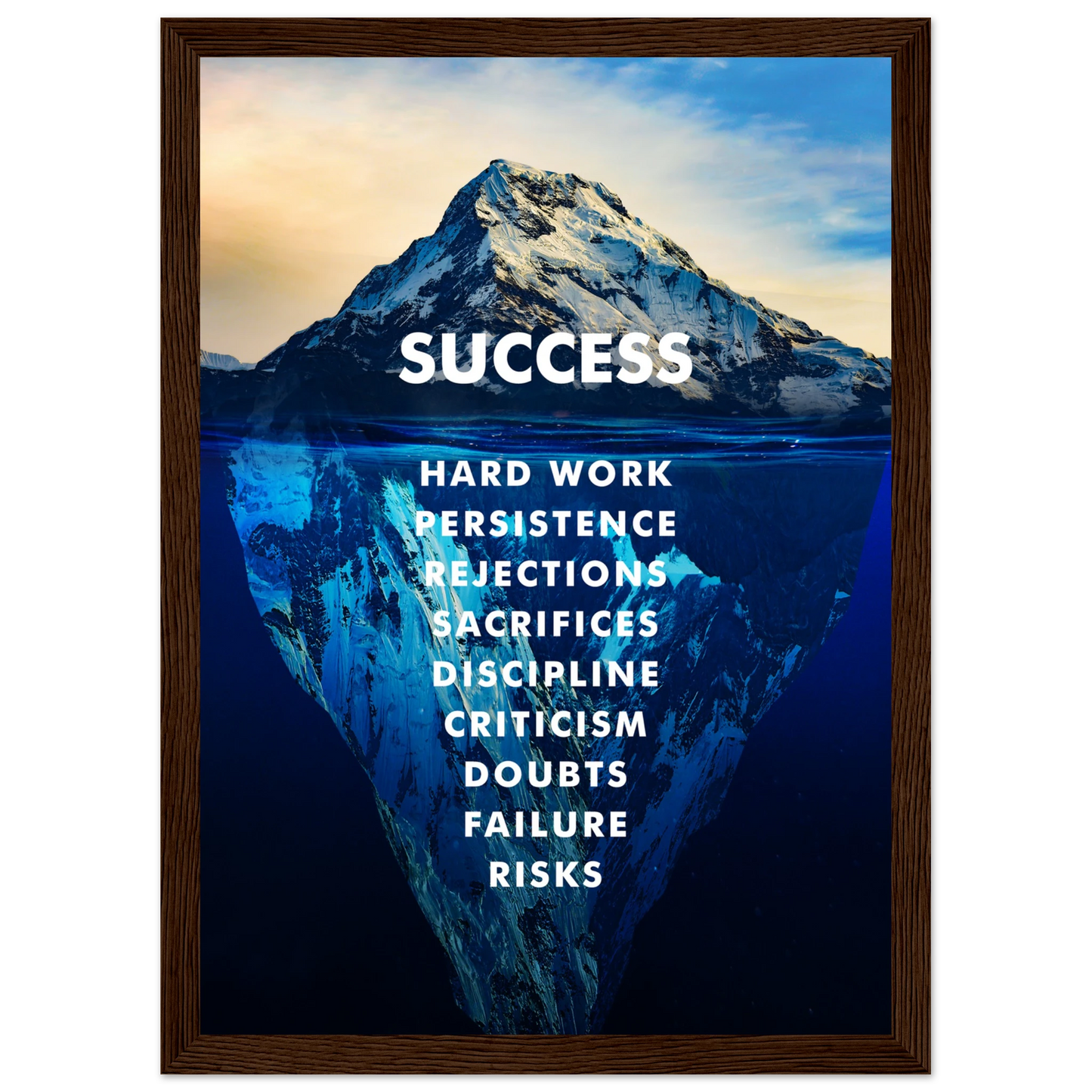 The Iceberg of Success - Poster - Arthena