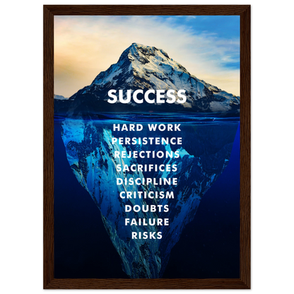 The Iceberg of Success - Poster - Arthena