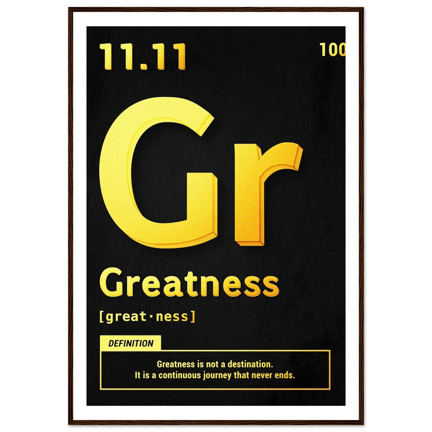 Greatness - Poster - Arthena