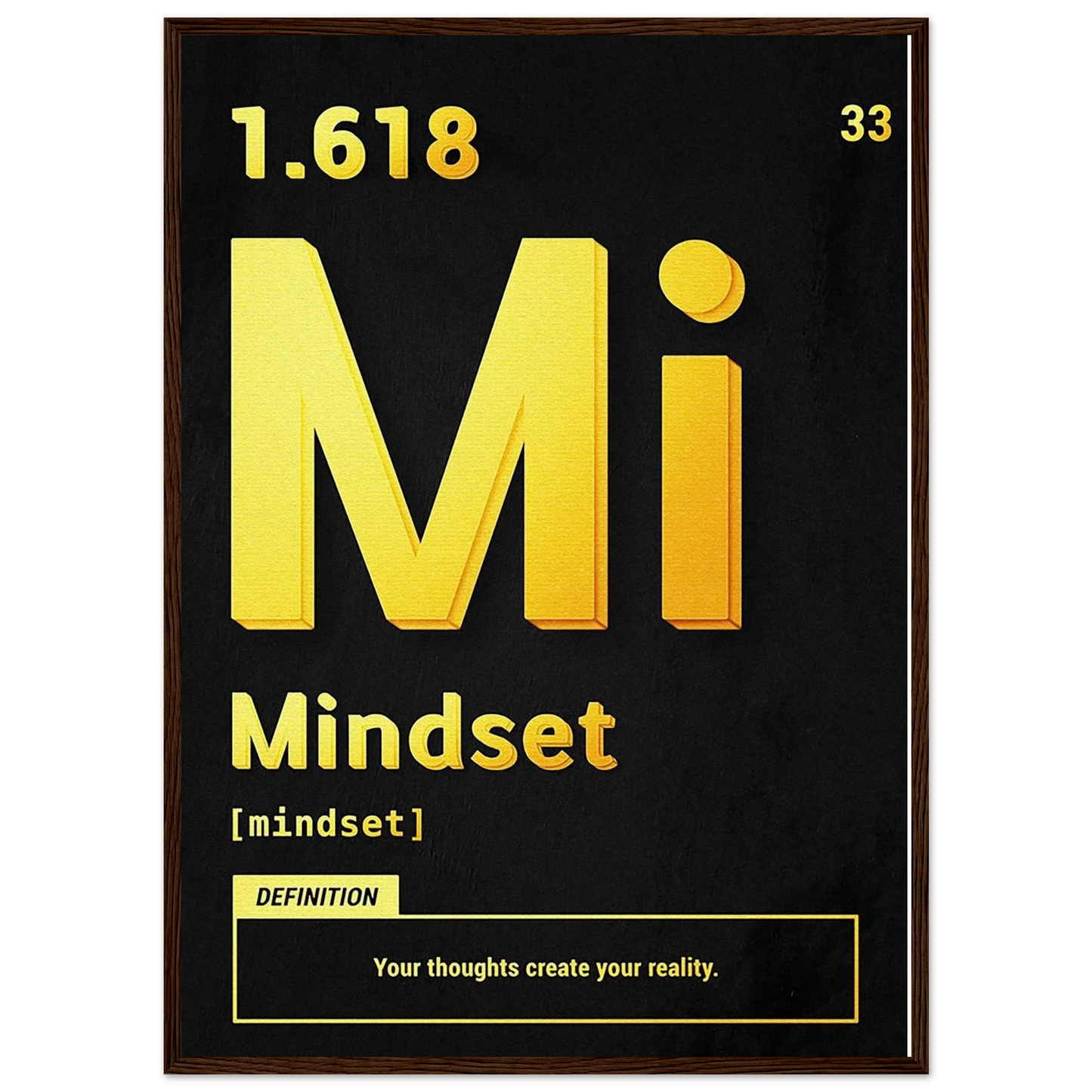 Mindset - Poster - Arthena
