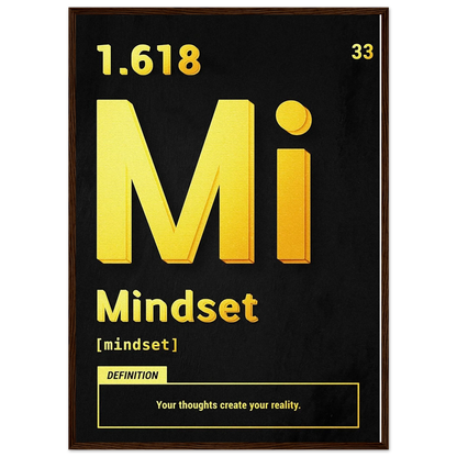 Mindset - Poster - Arthena
