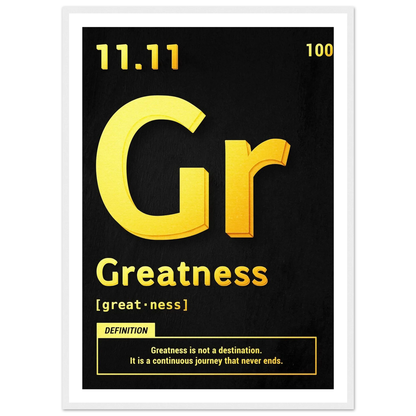 Greatness - Poster - Arthena