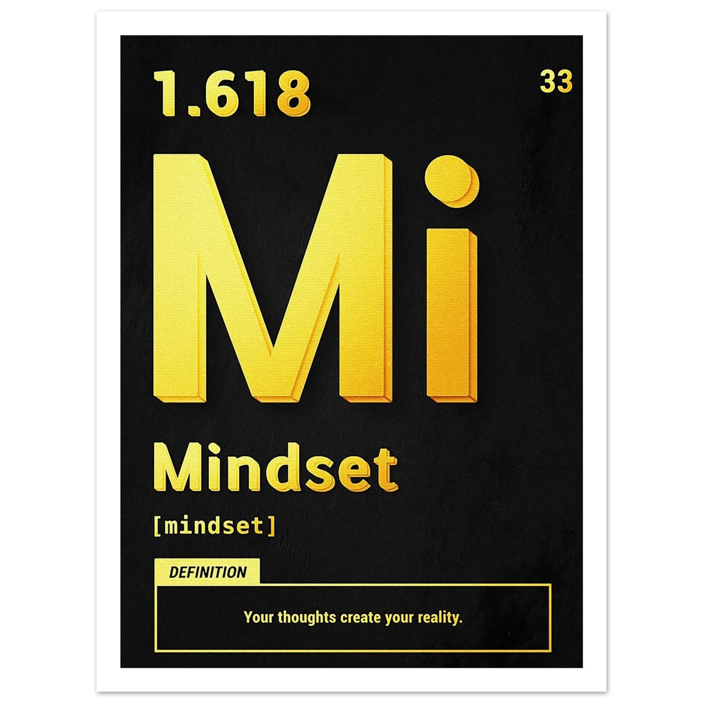 Mindset - Poster - Arthena