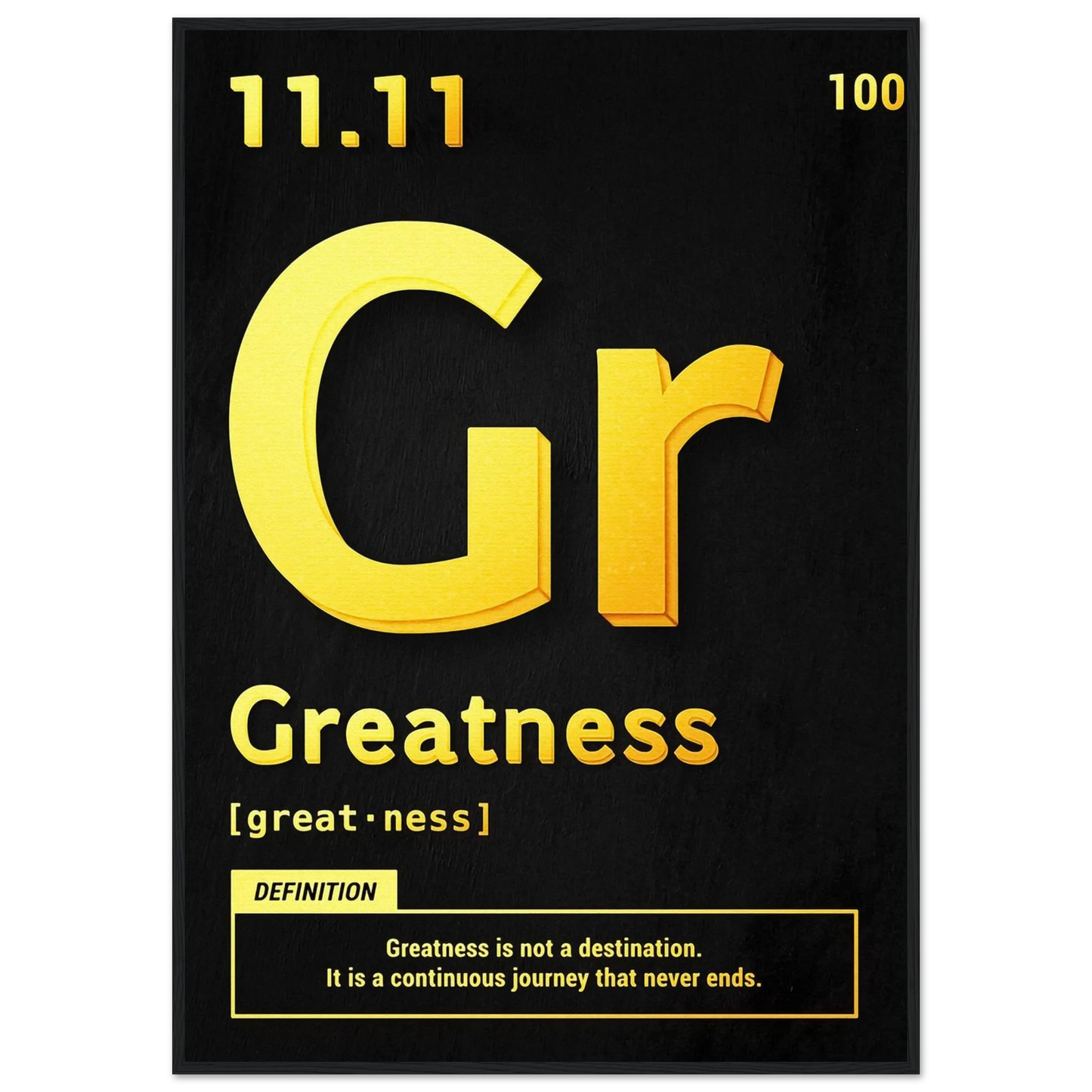 Greatness - Poster - Arthena