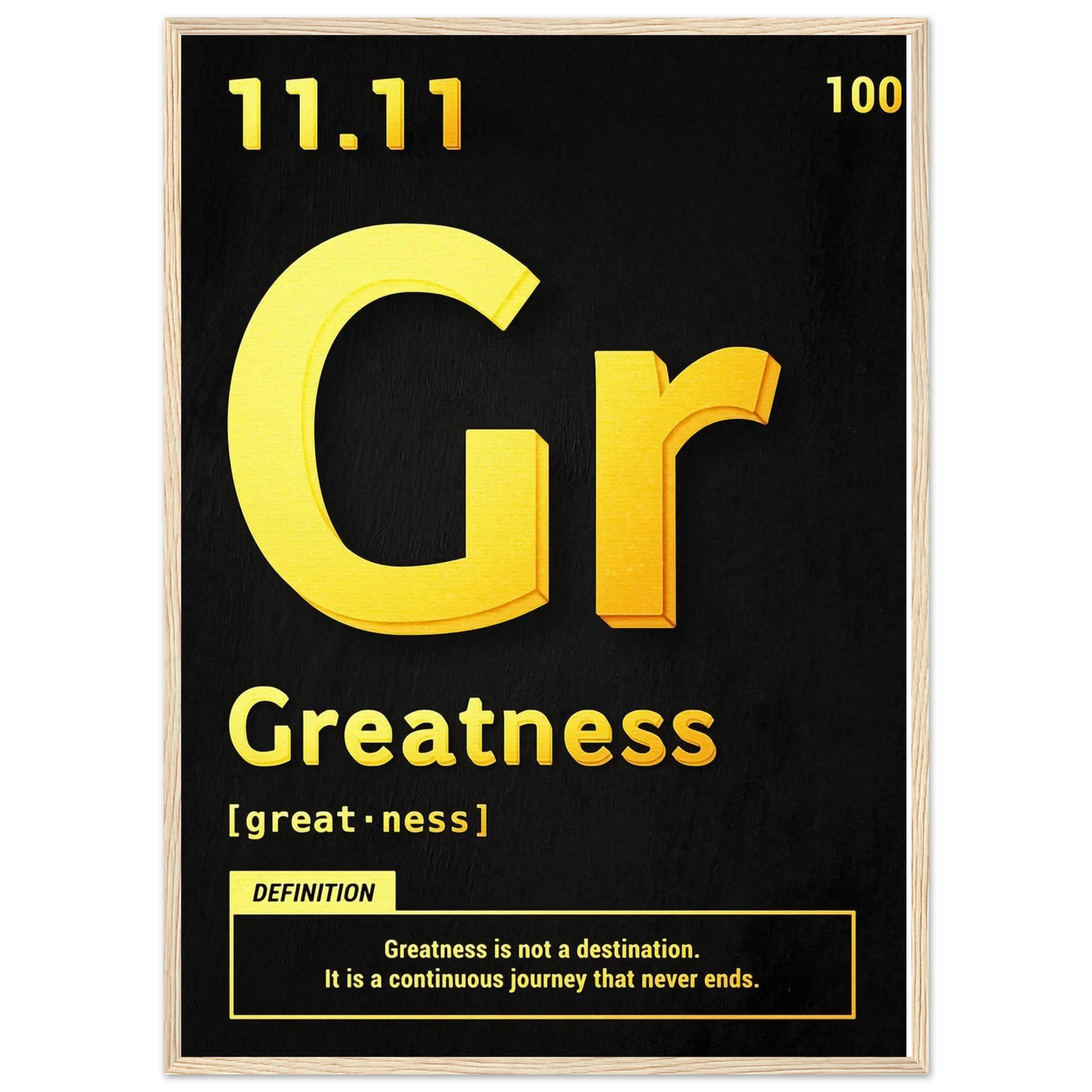 Greatness - Poster - Arthena