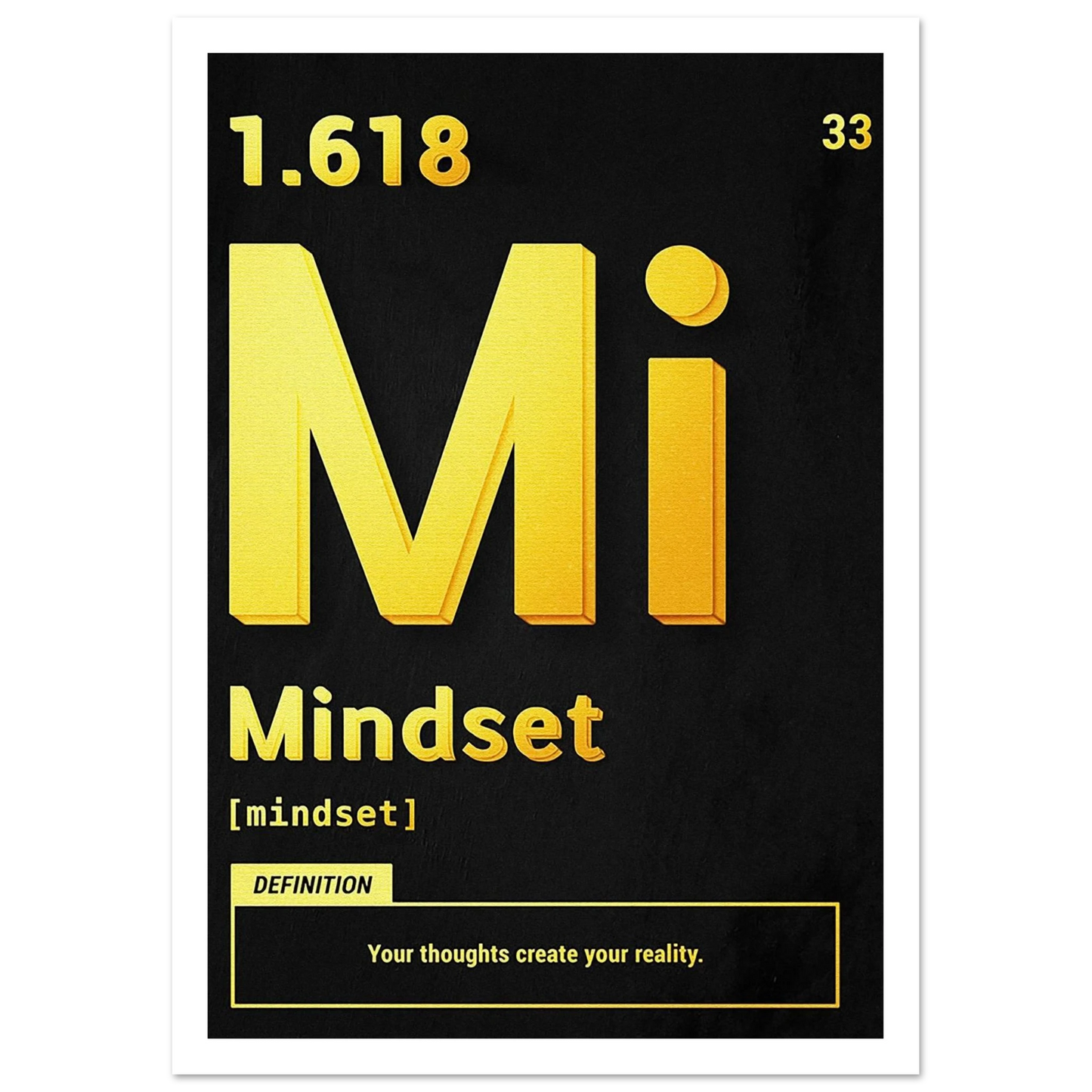 Mindset - Poster - Arthena