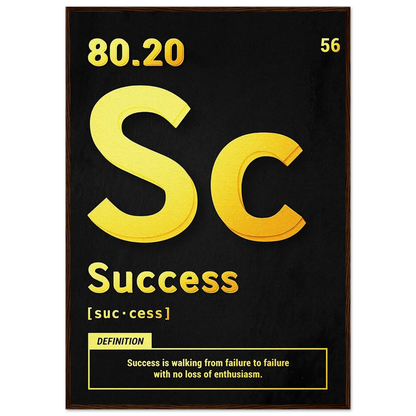 Success - Poster - Arthena