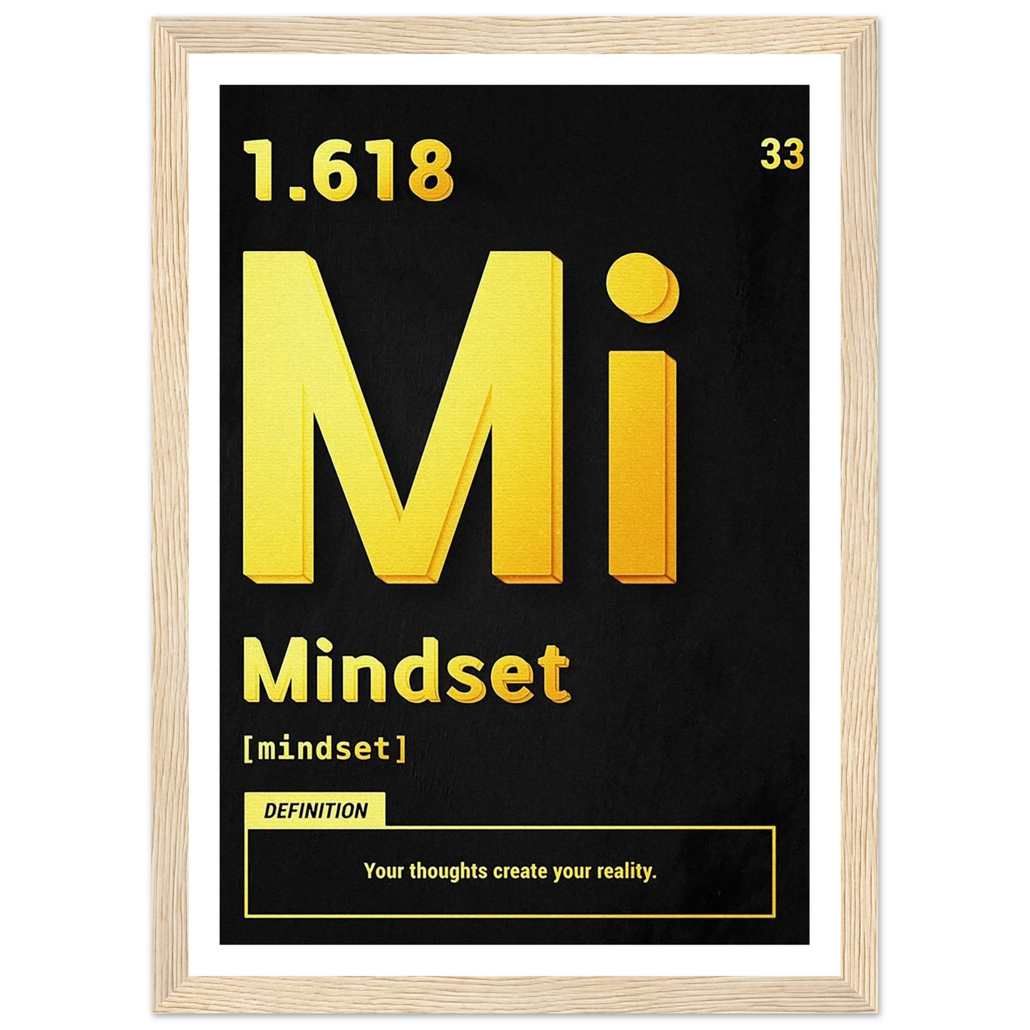 Mindset - Poster - Arthena