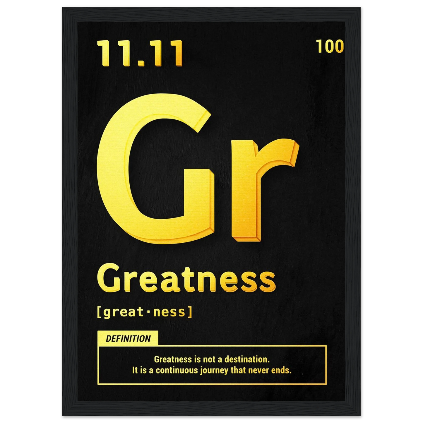 Greatness - Poster - Arthena