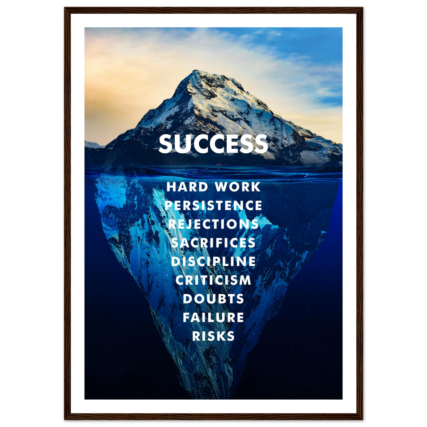 The Iceberg of Success - Poster - Arthena