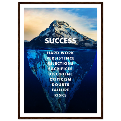 The Iceberg of Success - Poster - Arthena