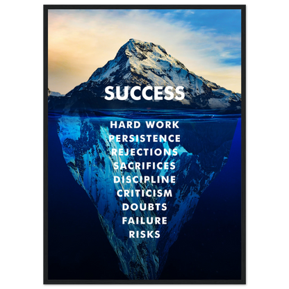 The Iceberg of Success - Poster - Arthena