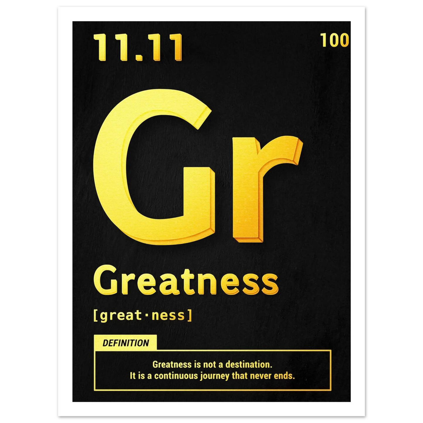 Greatness - Poster - Arthena