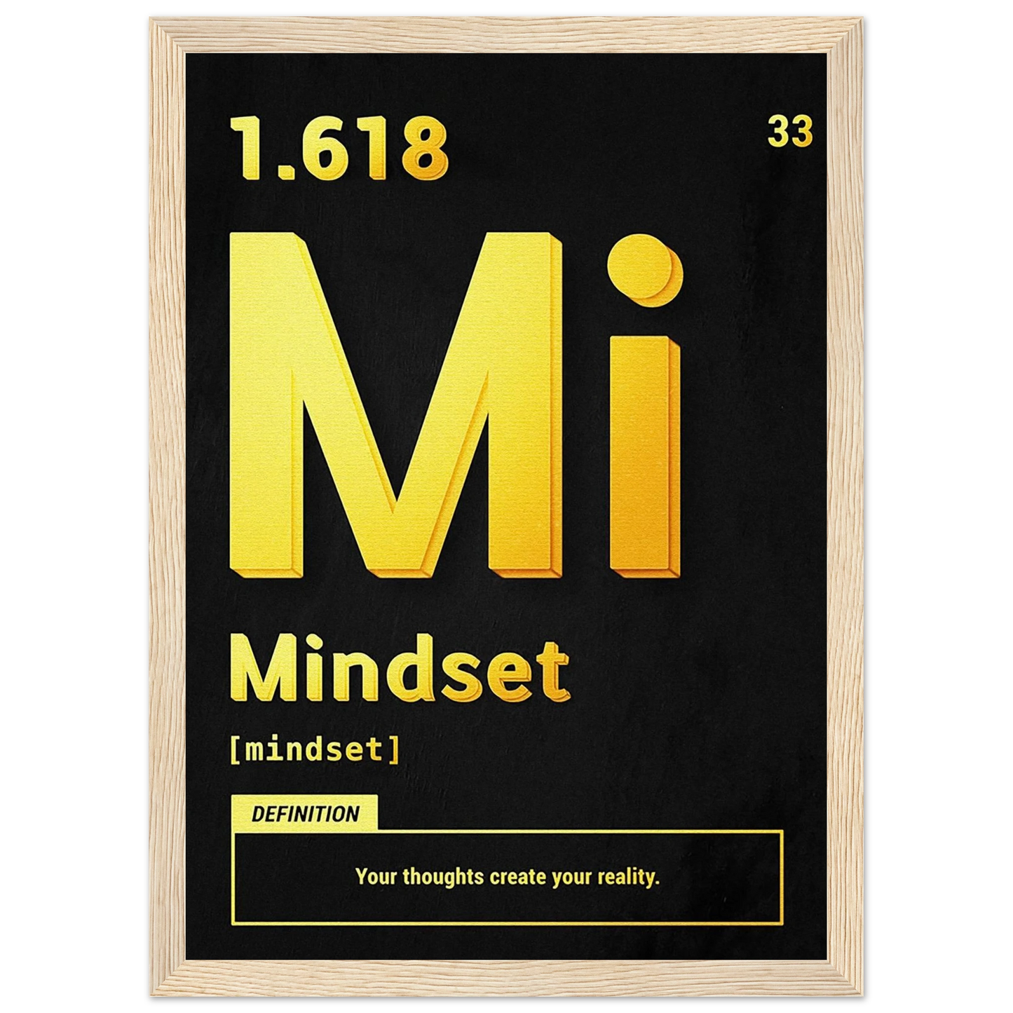 Mindset - Poster - Arthena