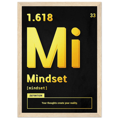 Mindset - Poster - Arthena