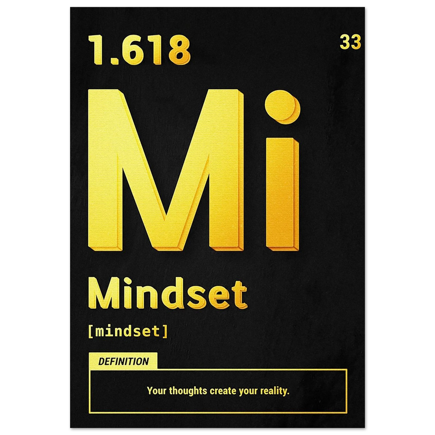 Mindset - Poster - Arthena