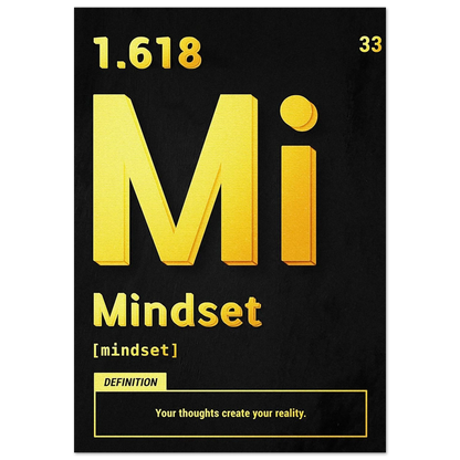 Mindset - Poster - Arthena