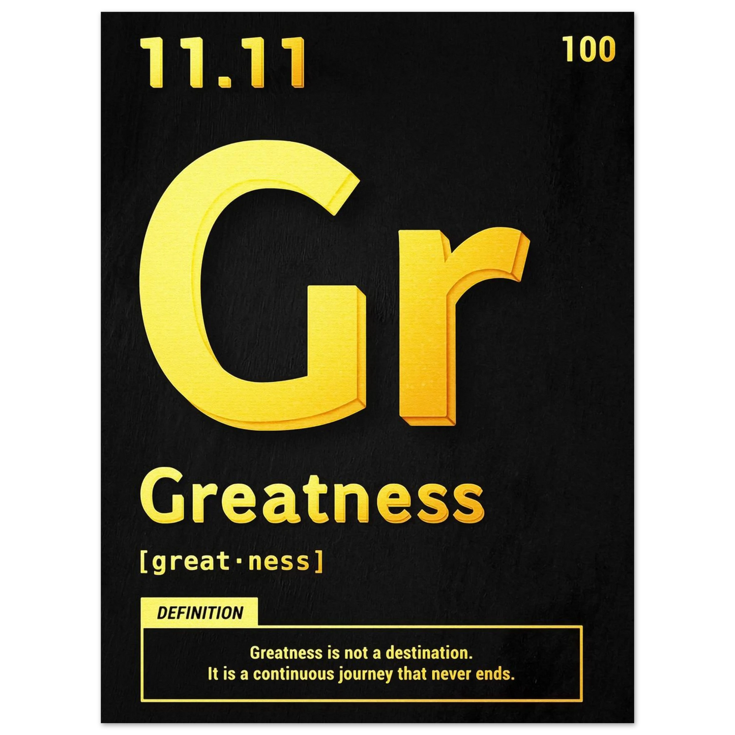 Greatness - Poster - Arthena