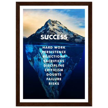 The Iceberg of Success - Poster - Arthena