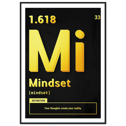 Mindset - Poster - Arthena