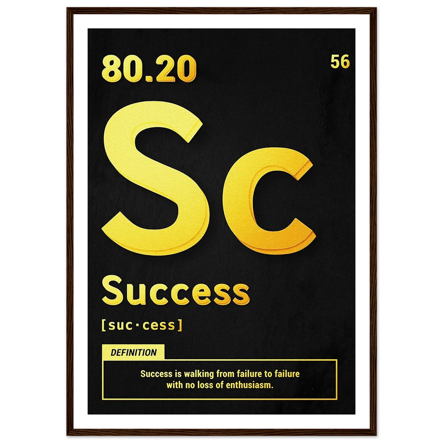 Success - Poster - Arthena