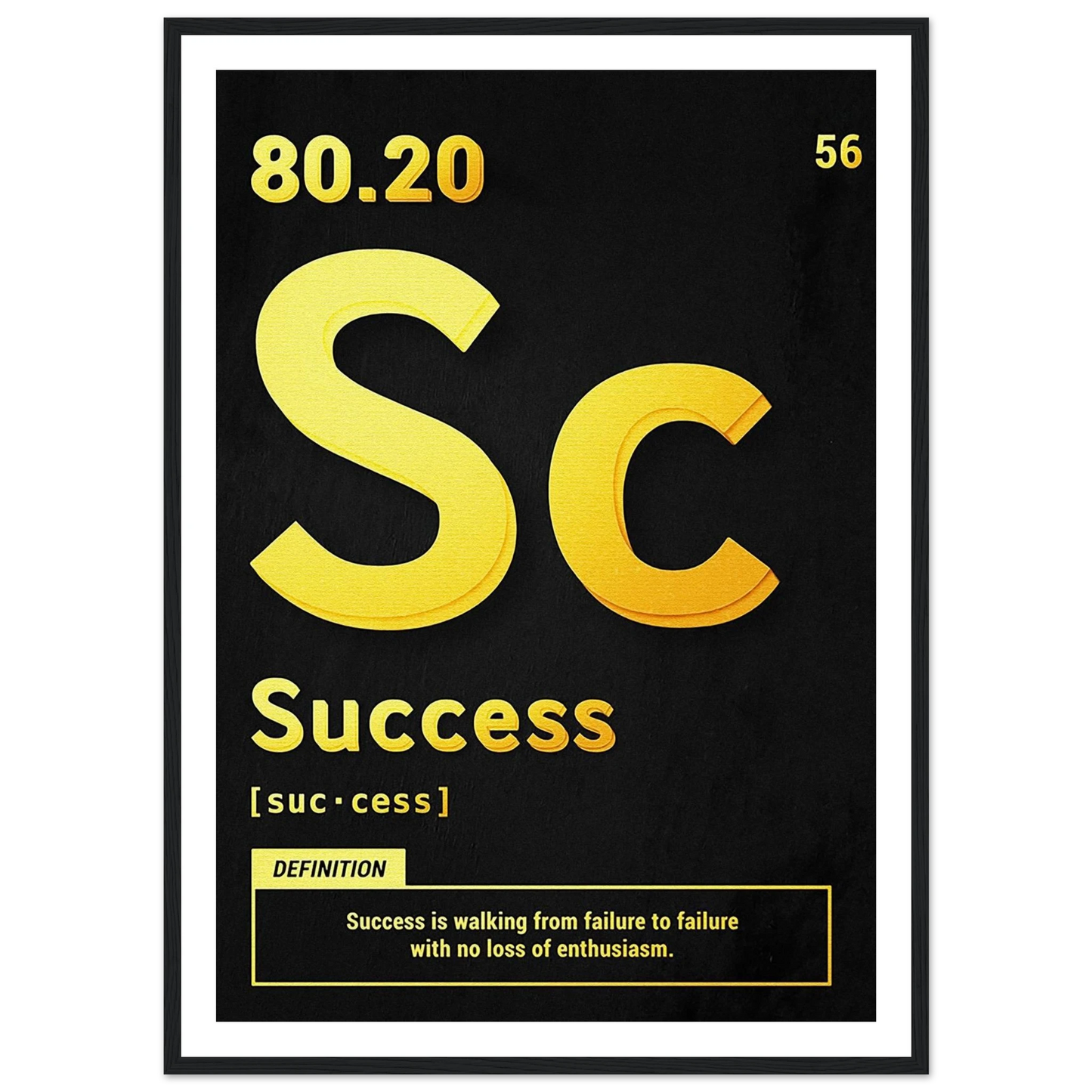 Success - Poster - Arthena