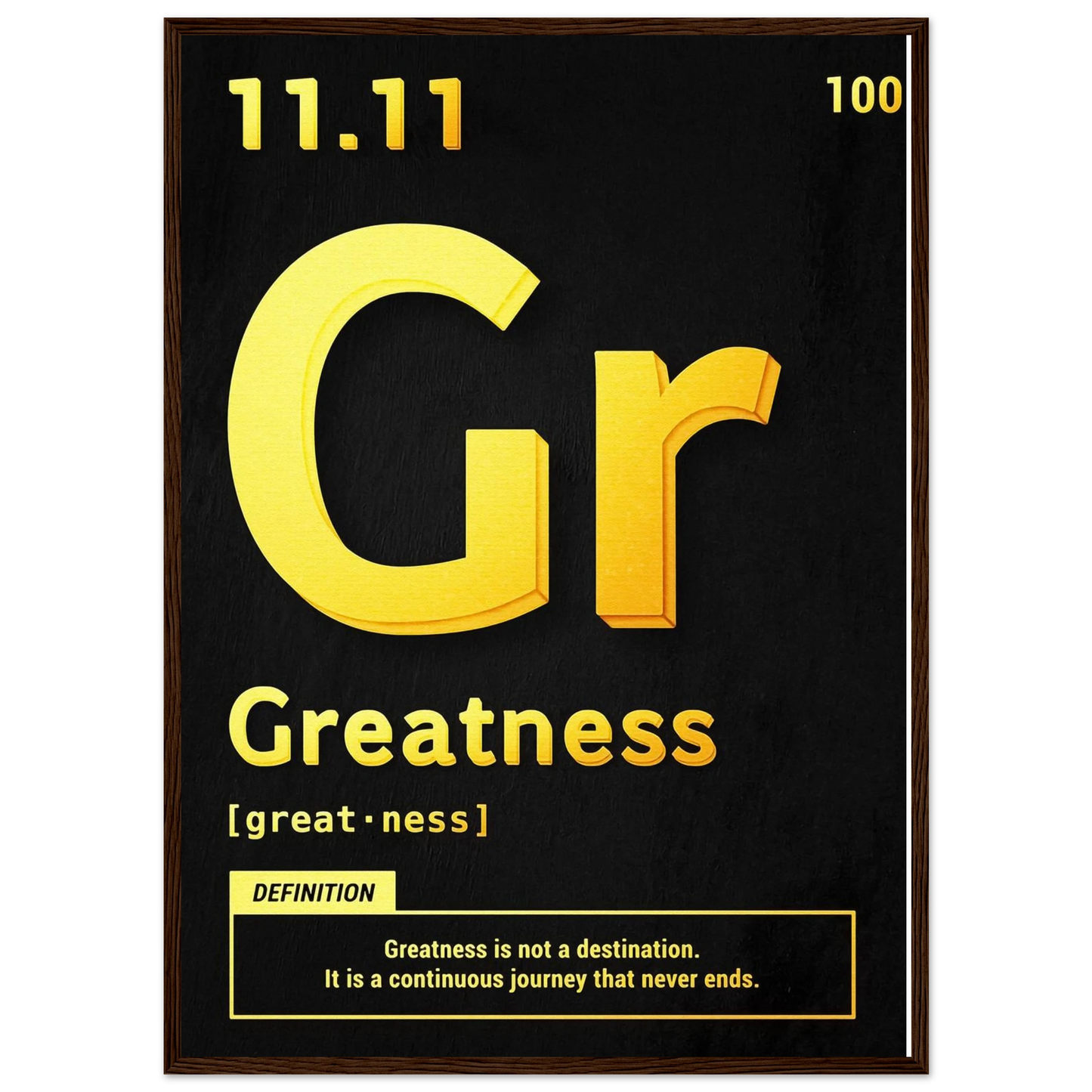 Greatness - Poster - Arthena