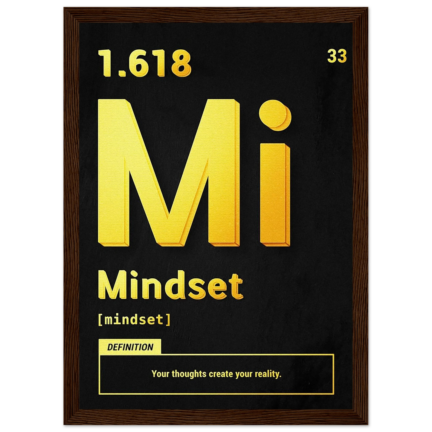 Mindset - Poster - Arthena