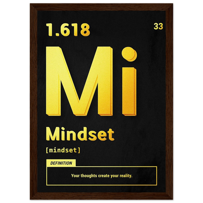 Mindset - Poster - Arthena