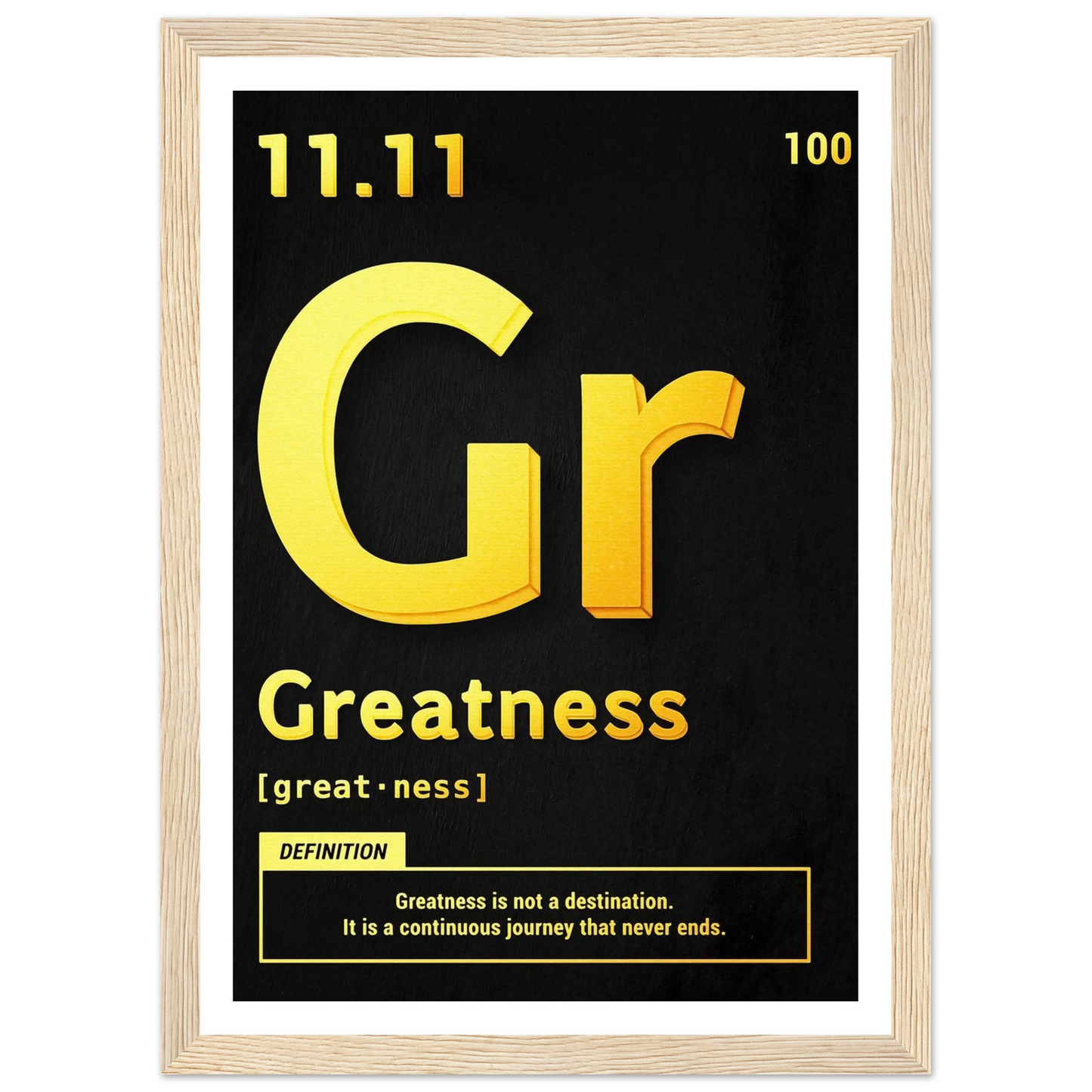 Greatness - Poster - Arthena