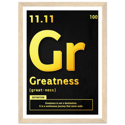 Greatness - Poster - Arthena