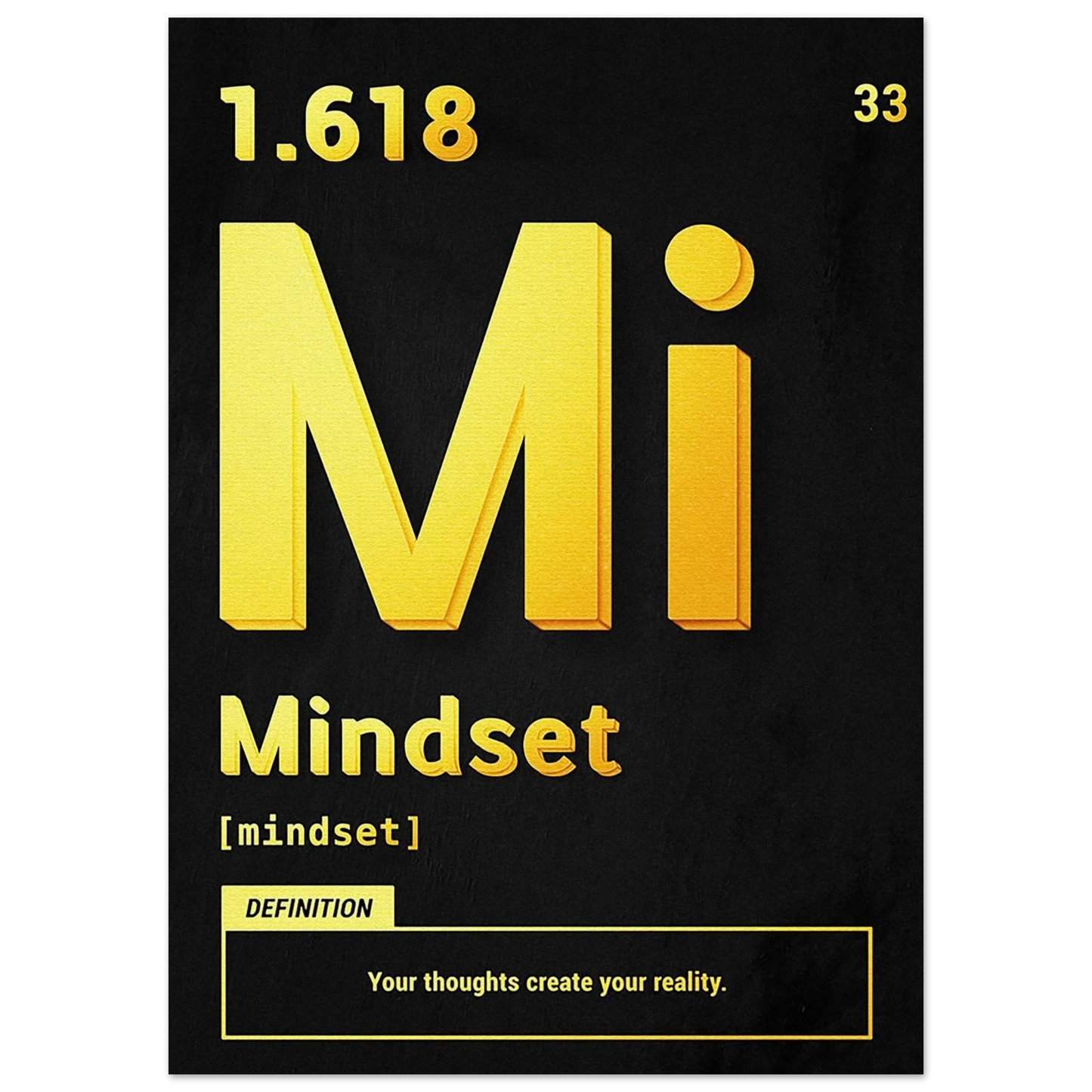 Mindset - Poster - Arthena