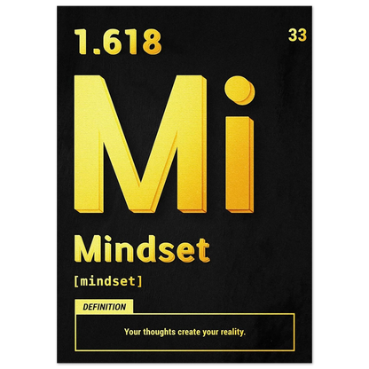 Mindset - Poster - Arthena