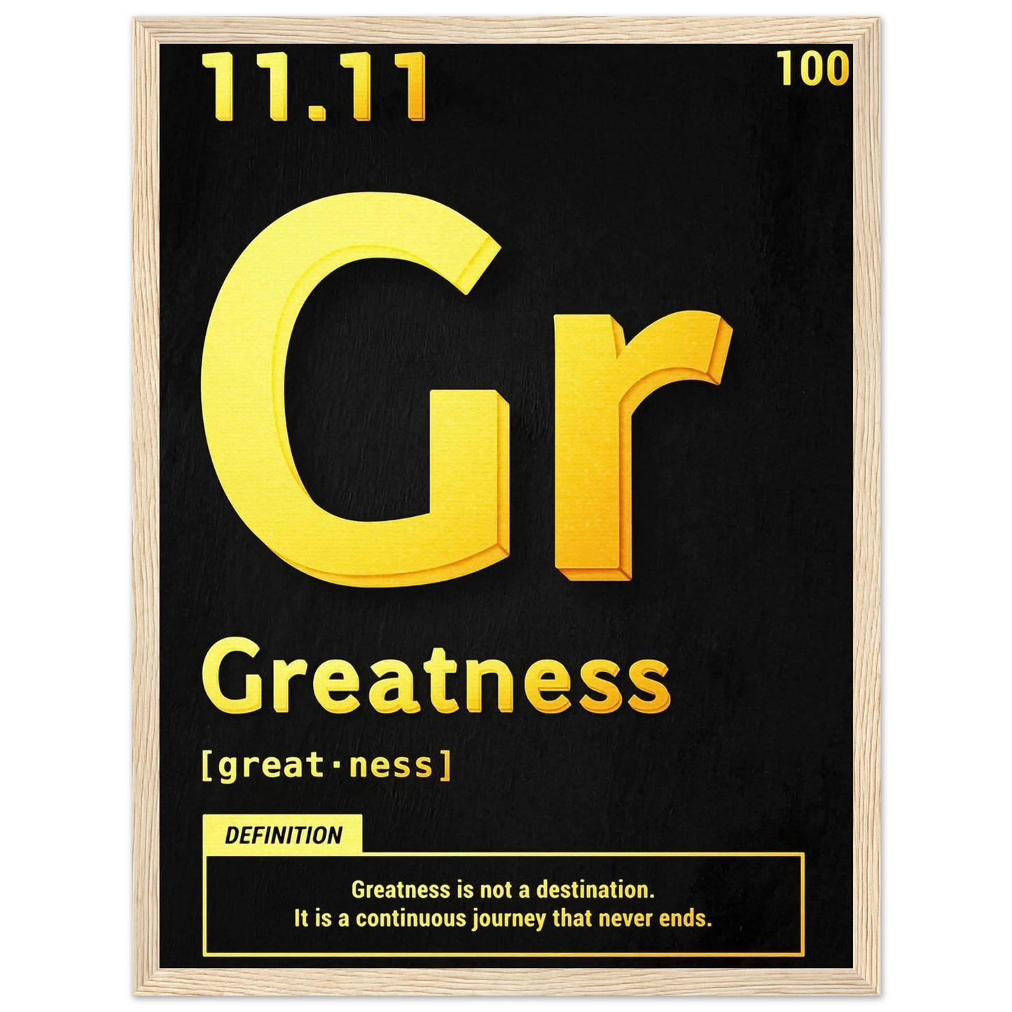 Greatness - Poster - Arthena