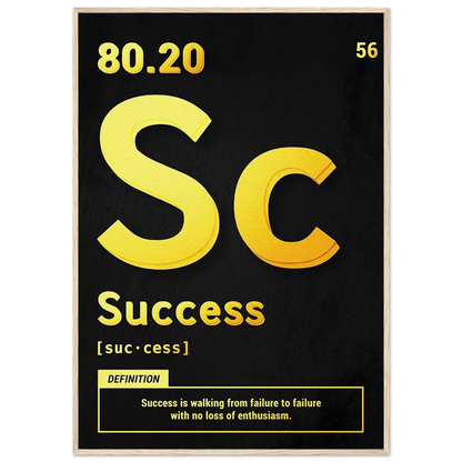 Success - Poster - Arthena