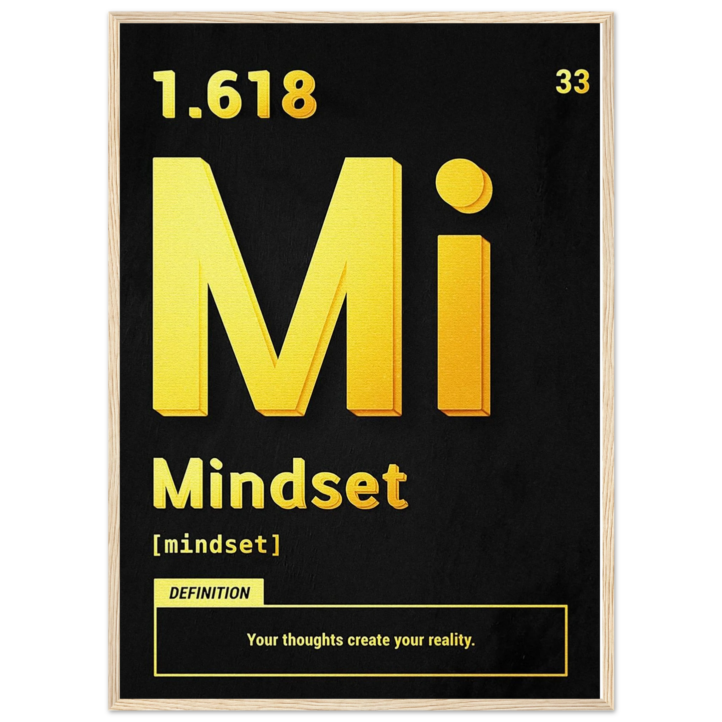 Mindset - Poster - Arthena