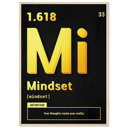 Mindset - Poster - Arthena