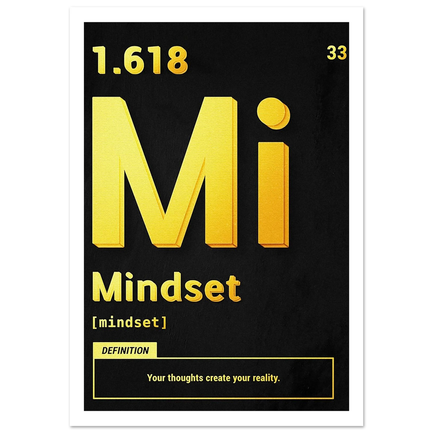 Mindset - Poster - Arthena