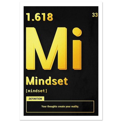 Mindset - Poster - Arthena