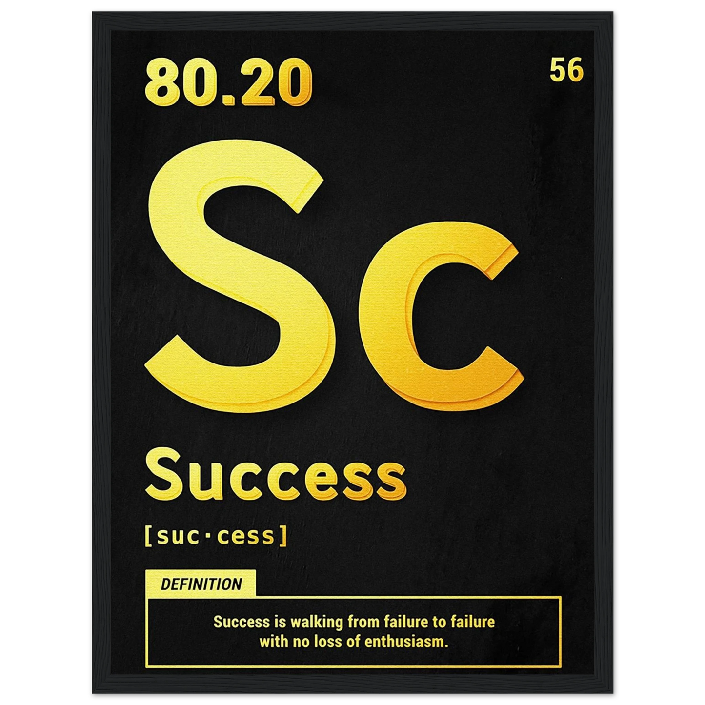 Success - Poster - Arthena