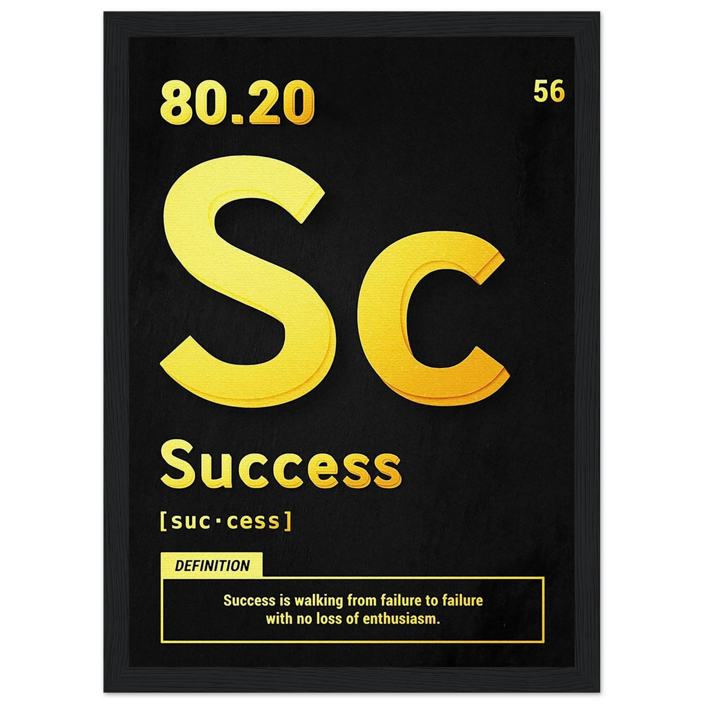 Success - Poster - Arthena