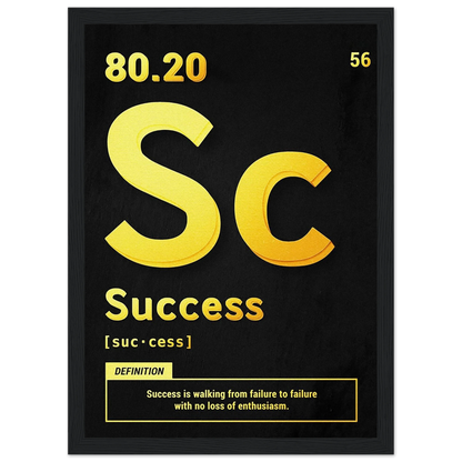 Success - Poster - Arthena