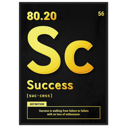 Success - Poster - Arthena